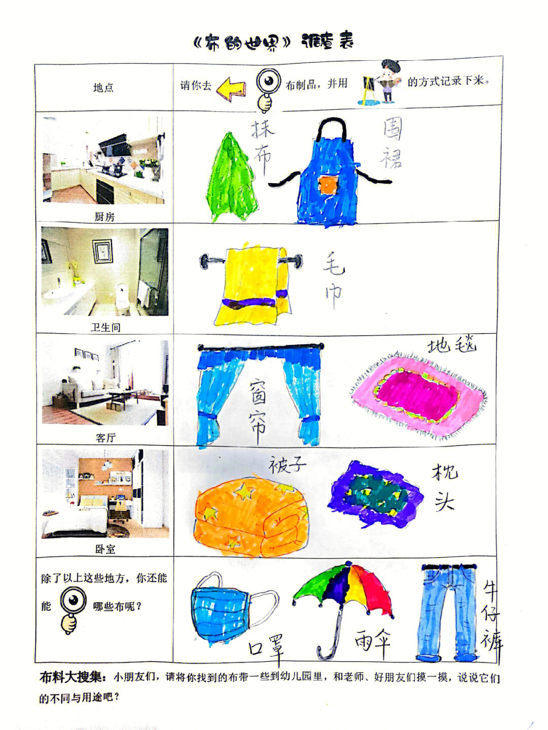 幼儿园布制品调查表图片