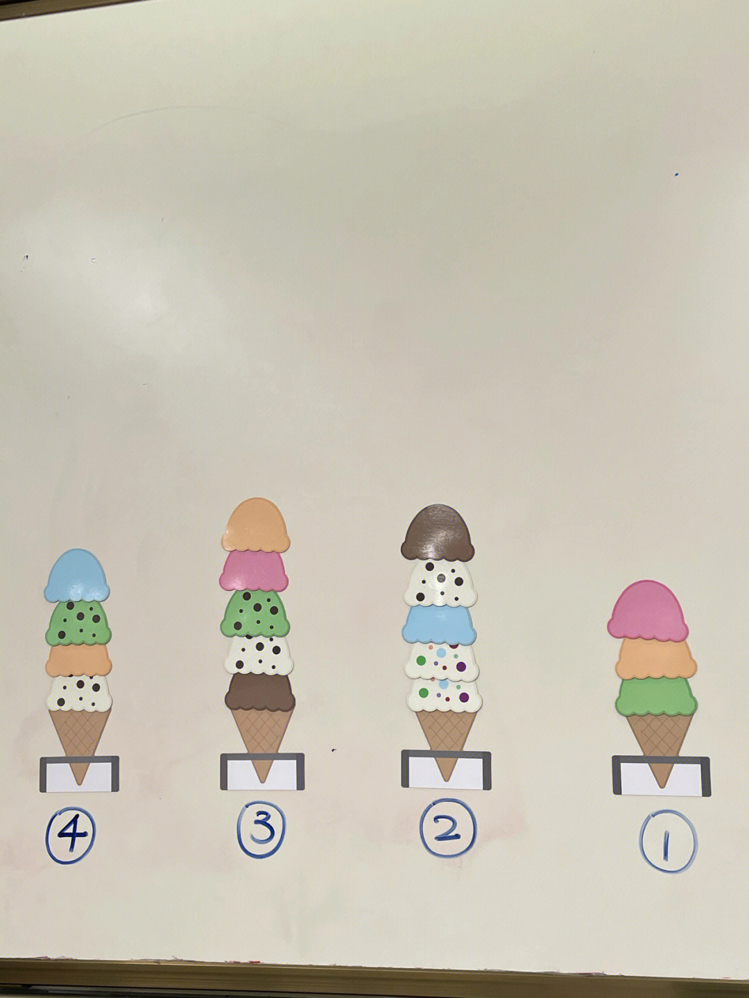 公开课78云朵字体冰淇淋加分机制