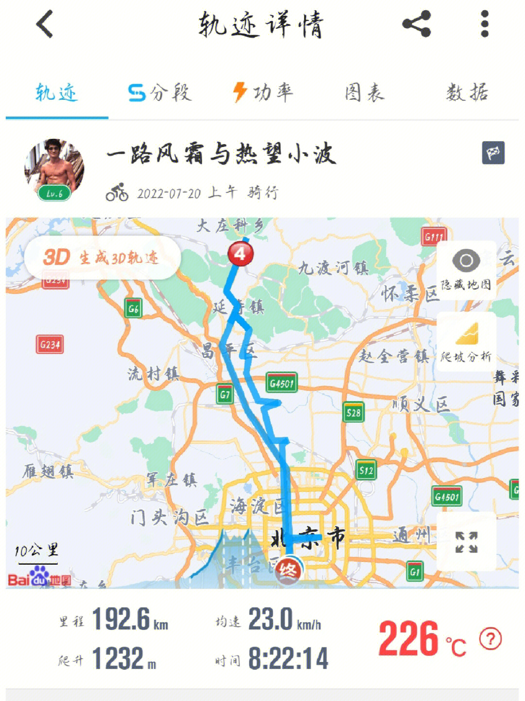 十三陵自行车道路线图图片