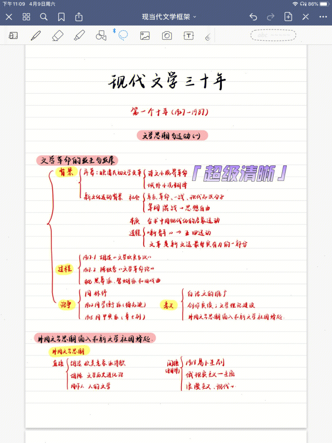 现代文学三十年思维导图(一)