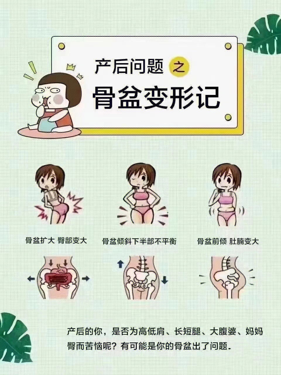 骨盆骨刺图片图片