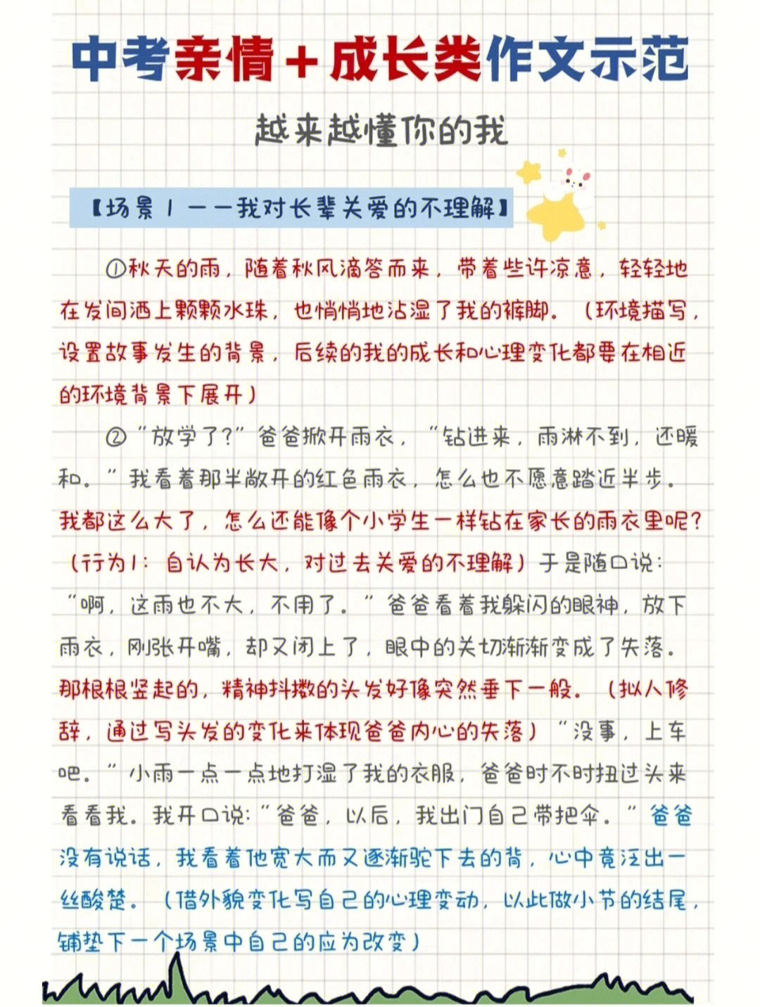 中考满分作文提纲图片