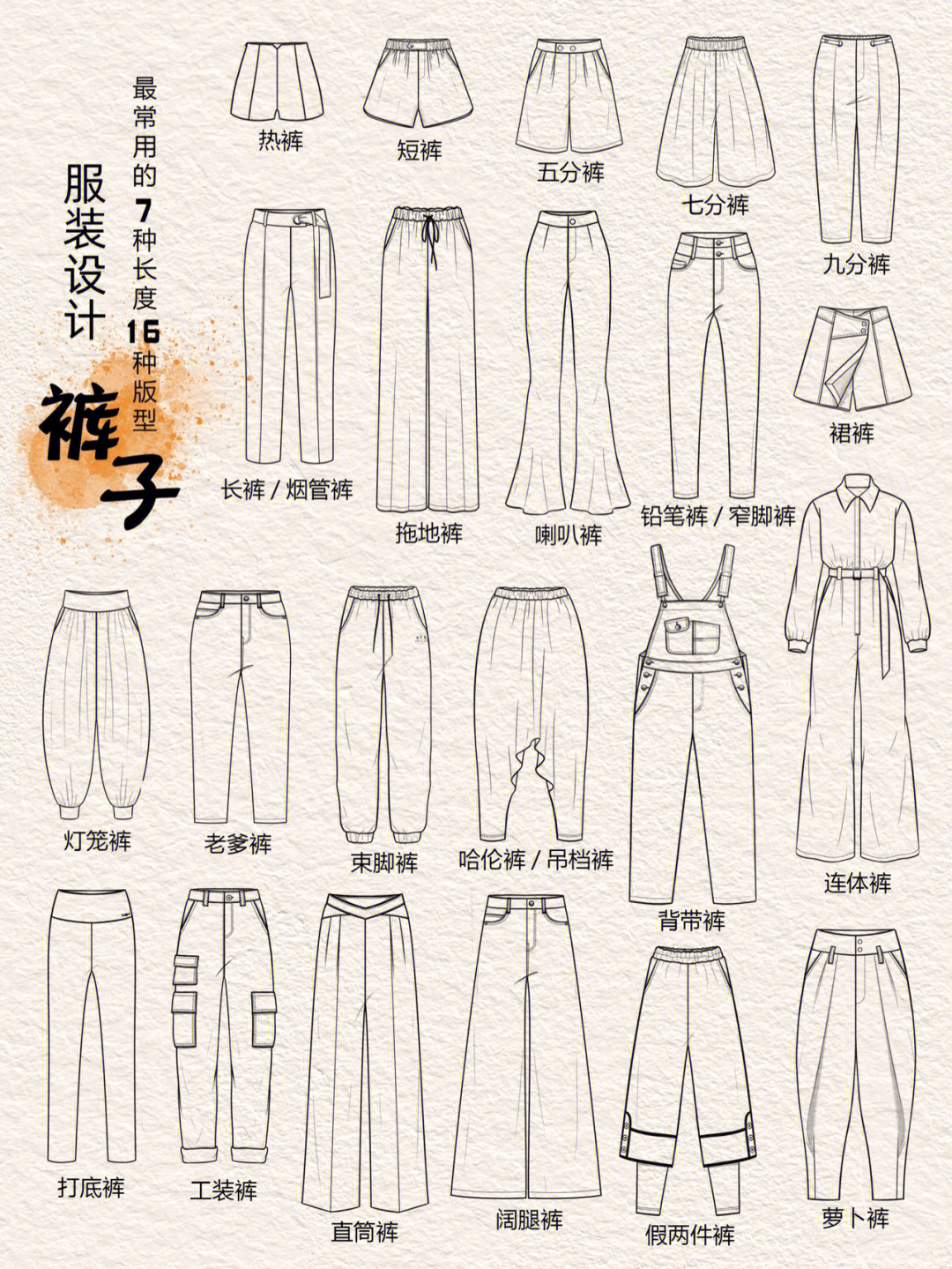 裤子样式名称及其图片图片