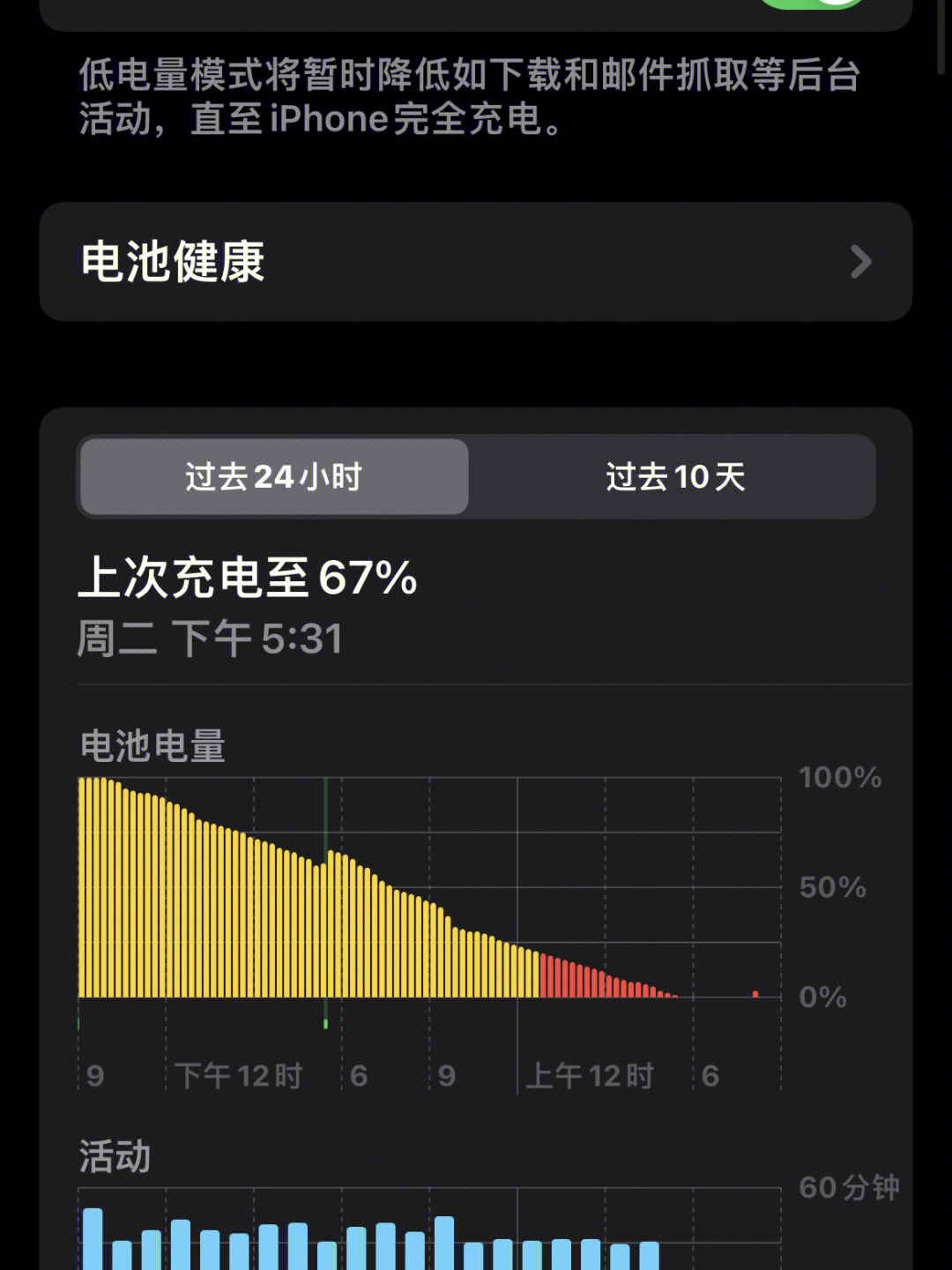 手机没电还有2%的截屏图片