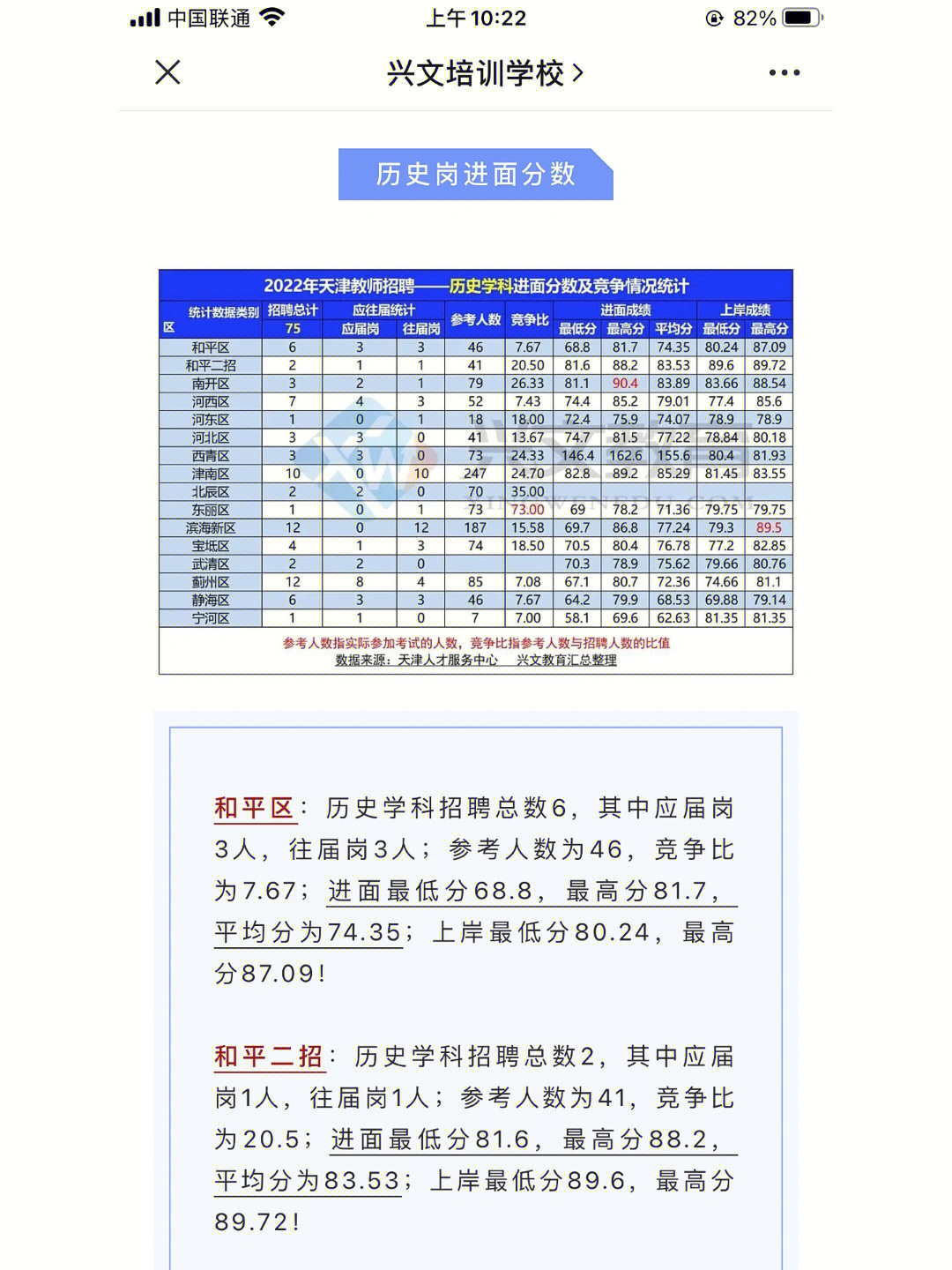 分数的历史简介图片