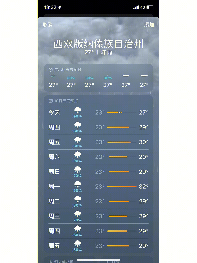 云南西双版纳天气图片