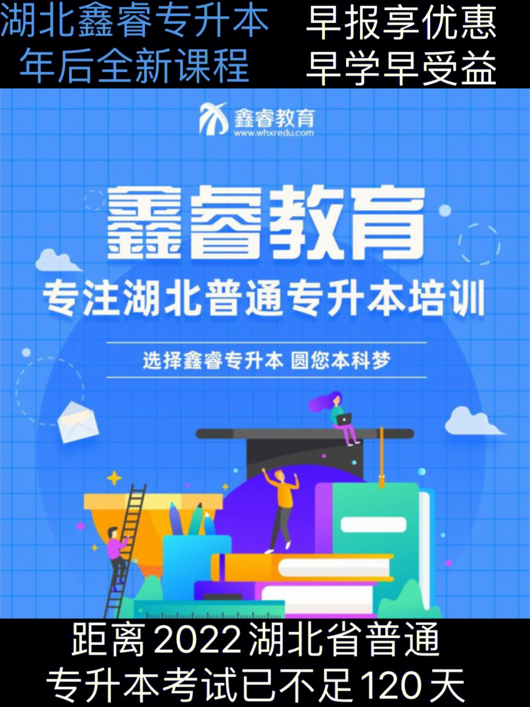 湖北鑫睿专升本2022全新课程即将开班