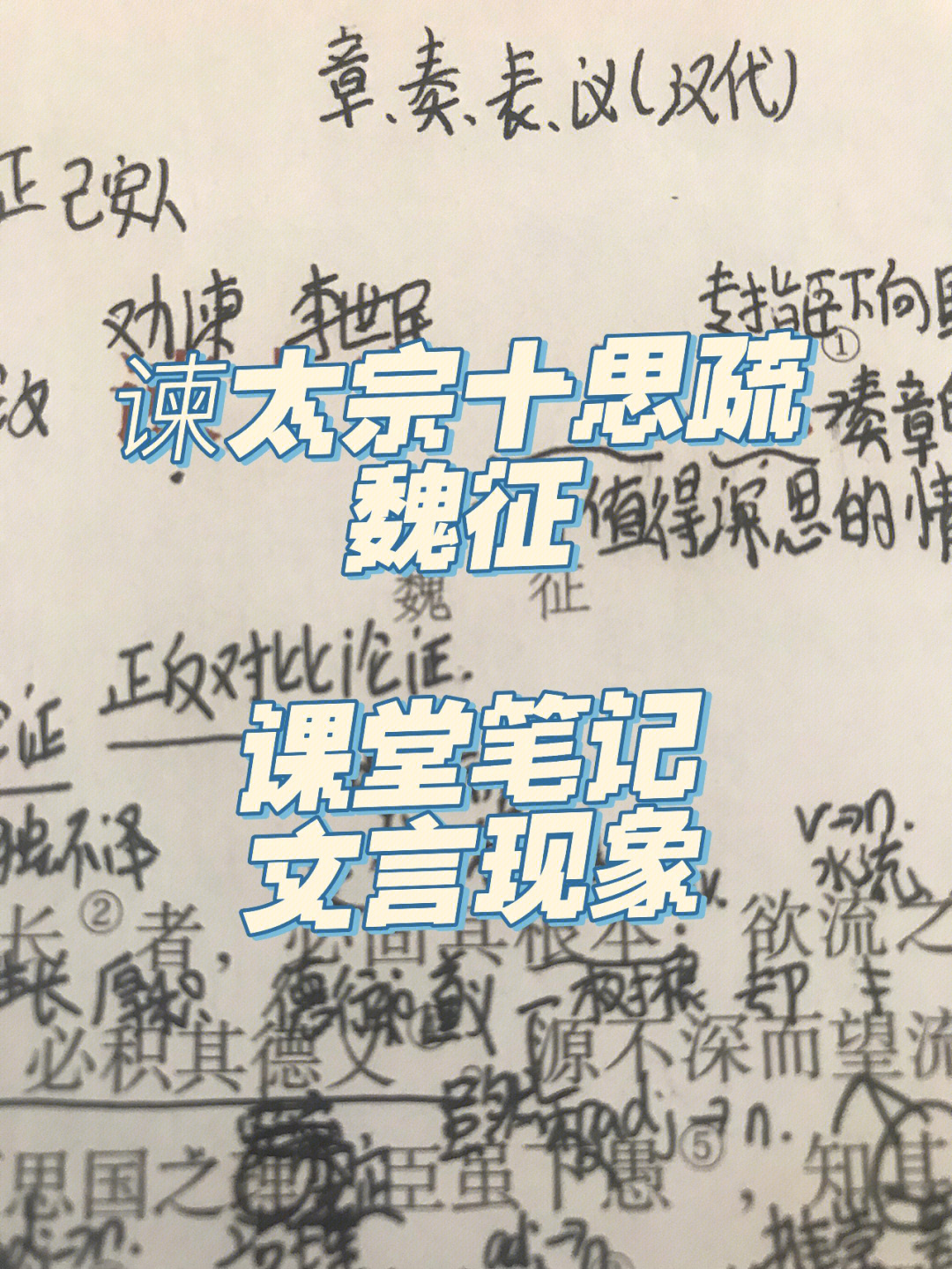 谏太宗十思疏行文脉络图片