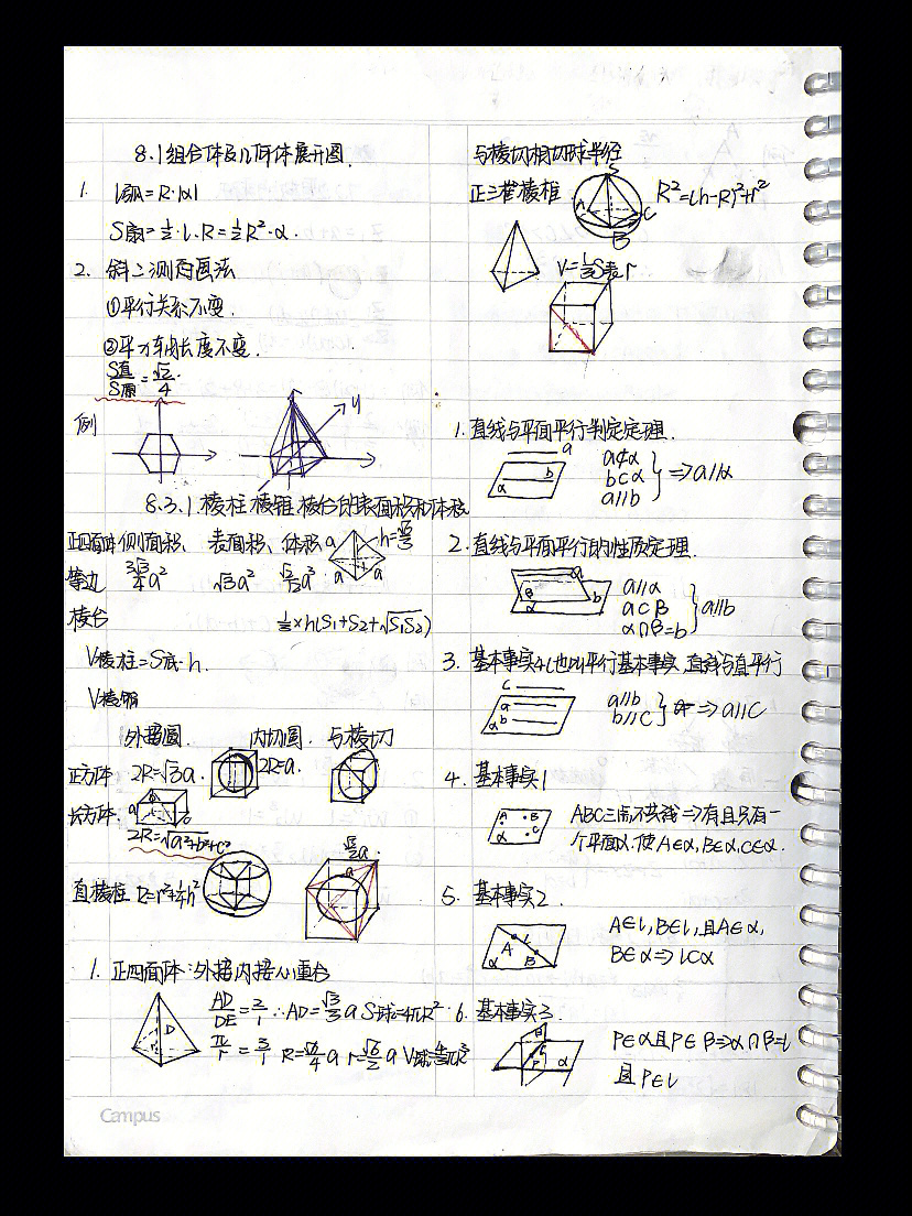 生活中的立体图形笔记图片