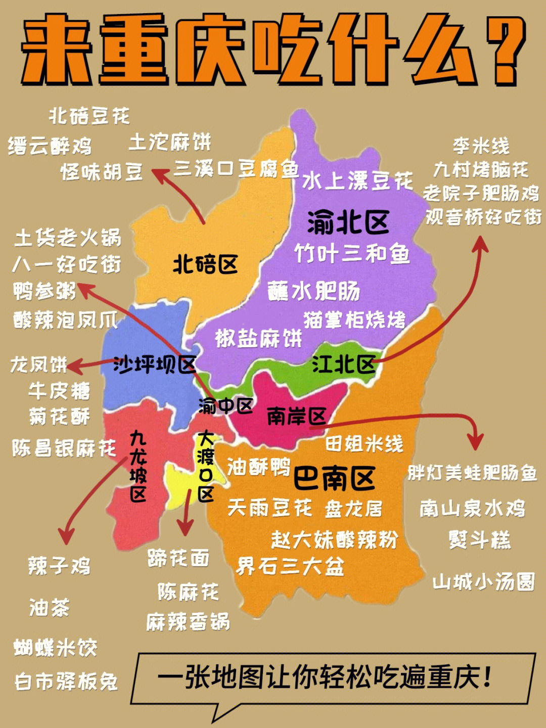 重庆各大区美食合集,满满92都是干货,一张地图让你轻轻松松吃遍重庆