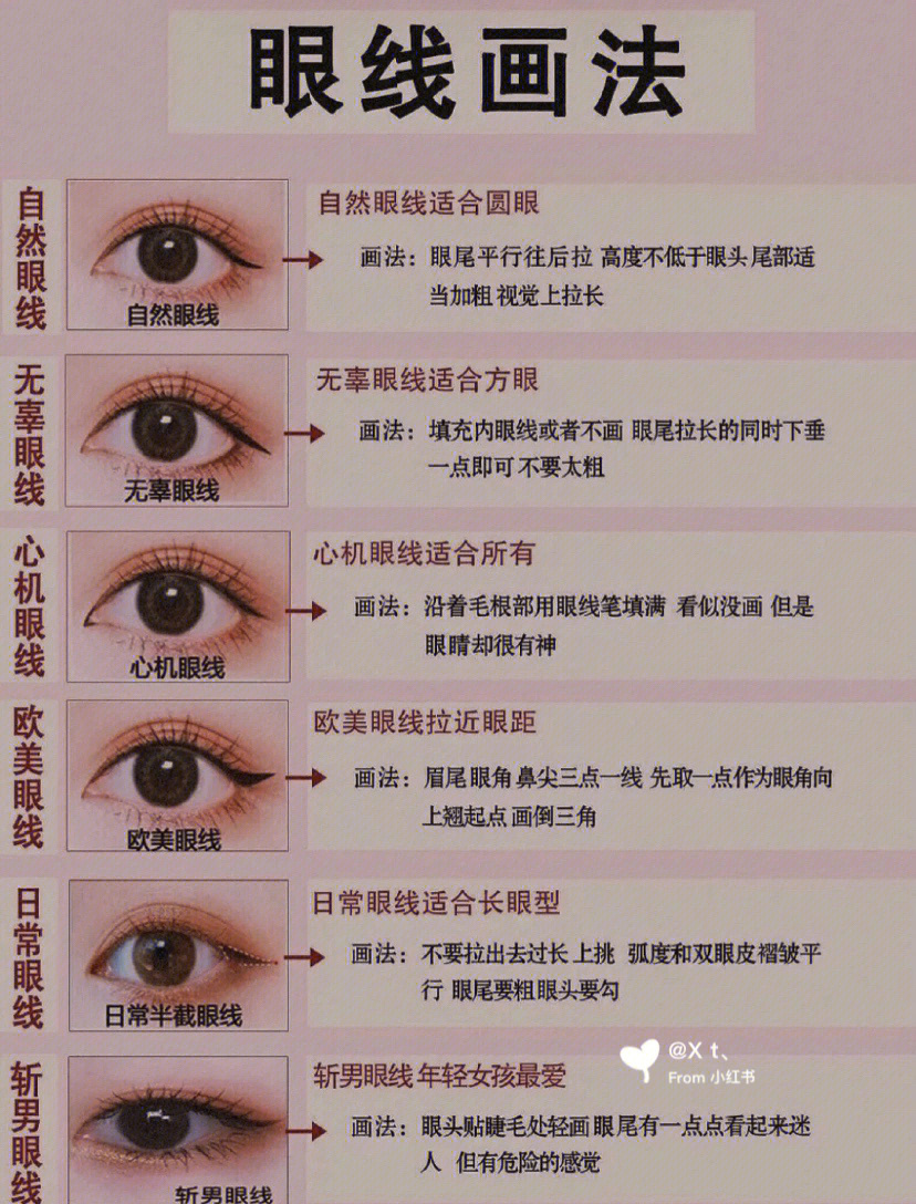 新手必看的各种眼型眼线眼妆画法大集合