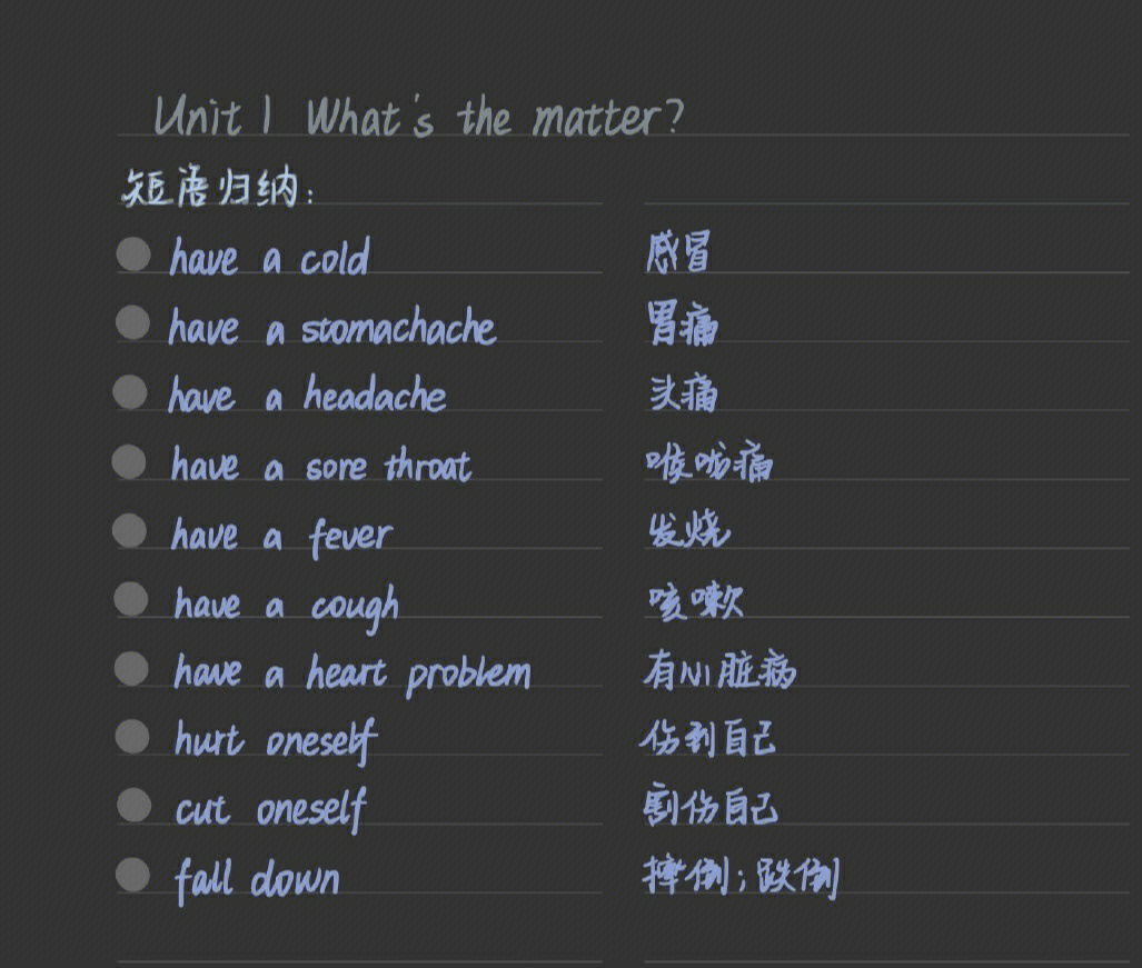 79来帮忙整理一下词组啦会是一个连续的整理更新有需要的同学记得用