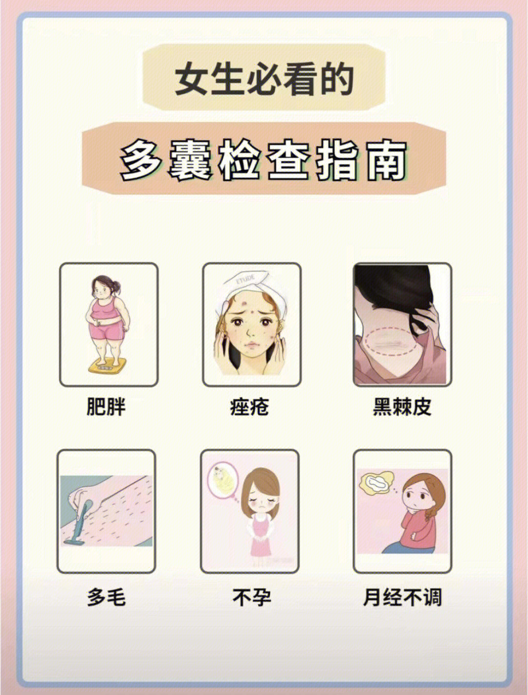 女生必看75多囊检查指南01