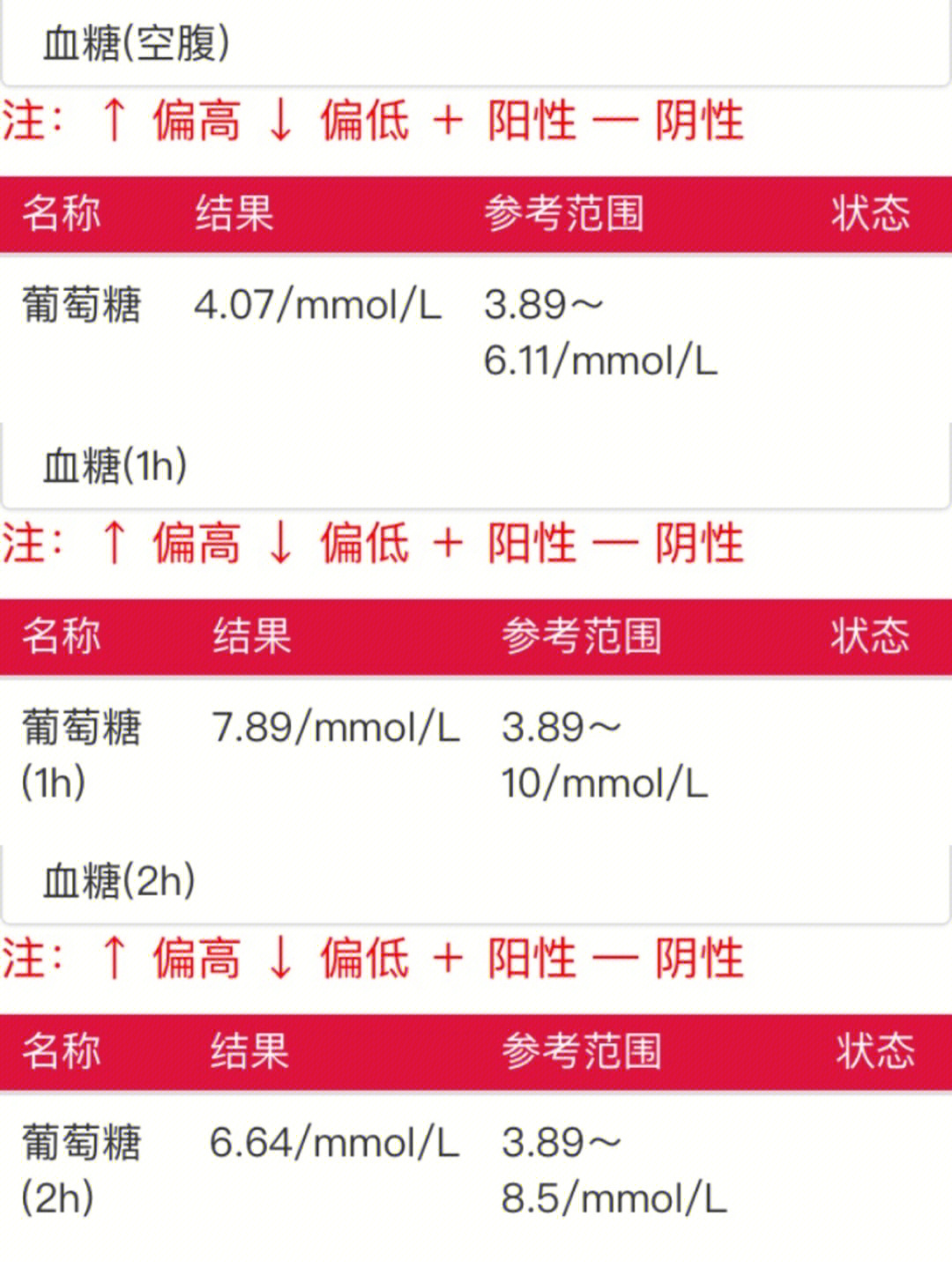 糖耐多少钱图片