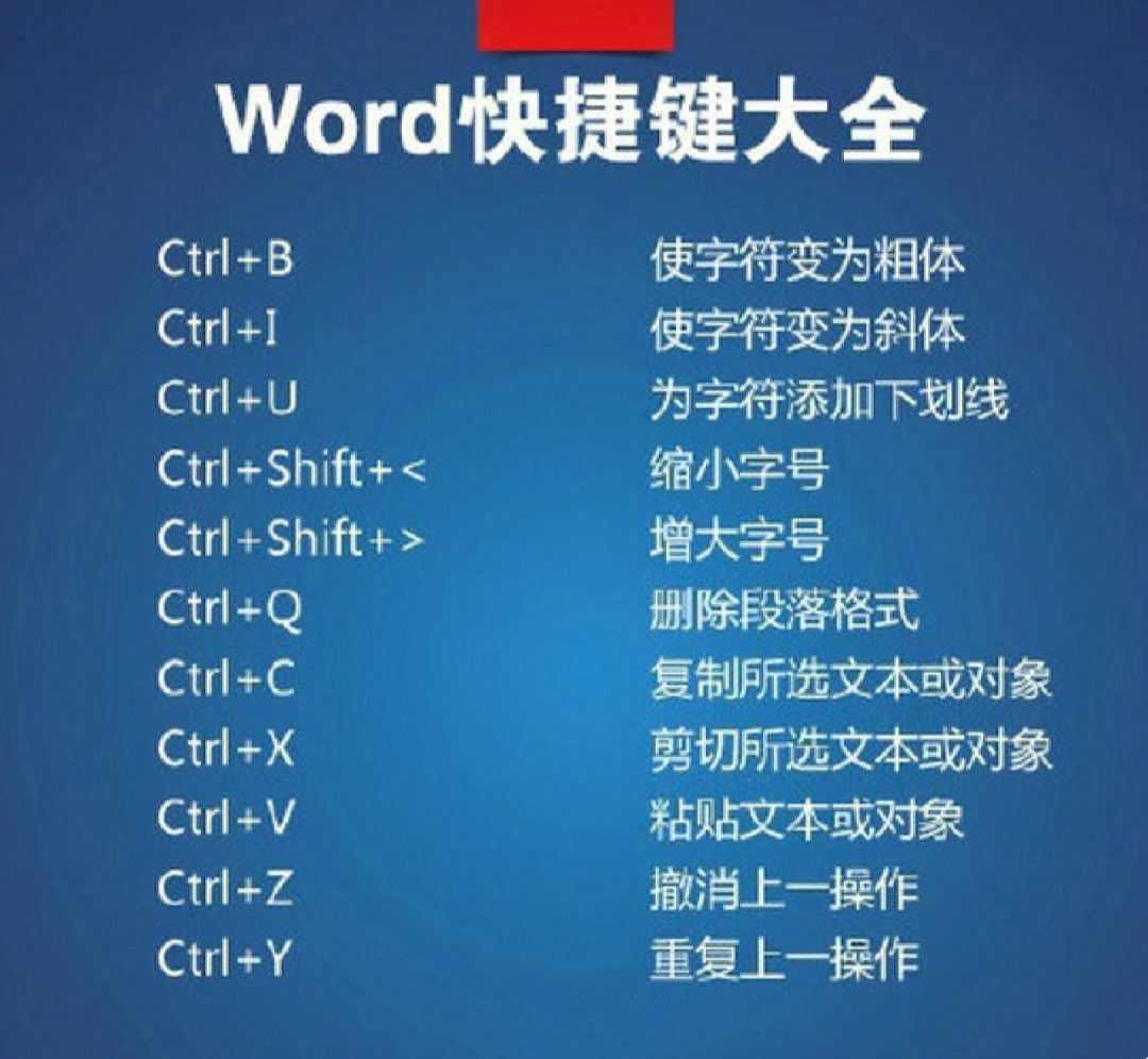 word快捷键一览表图片