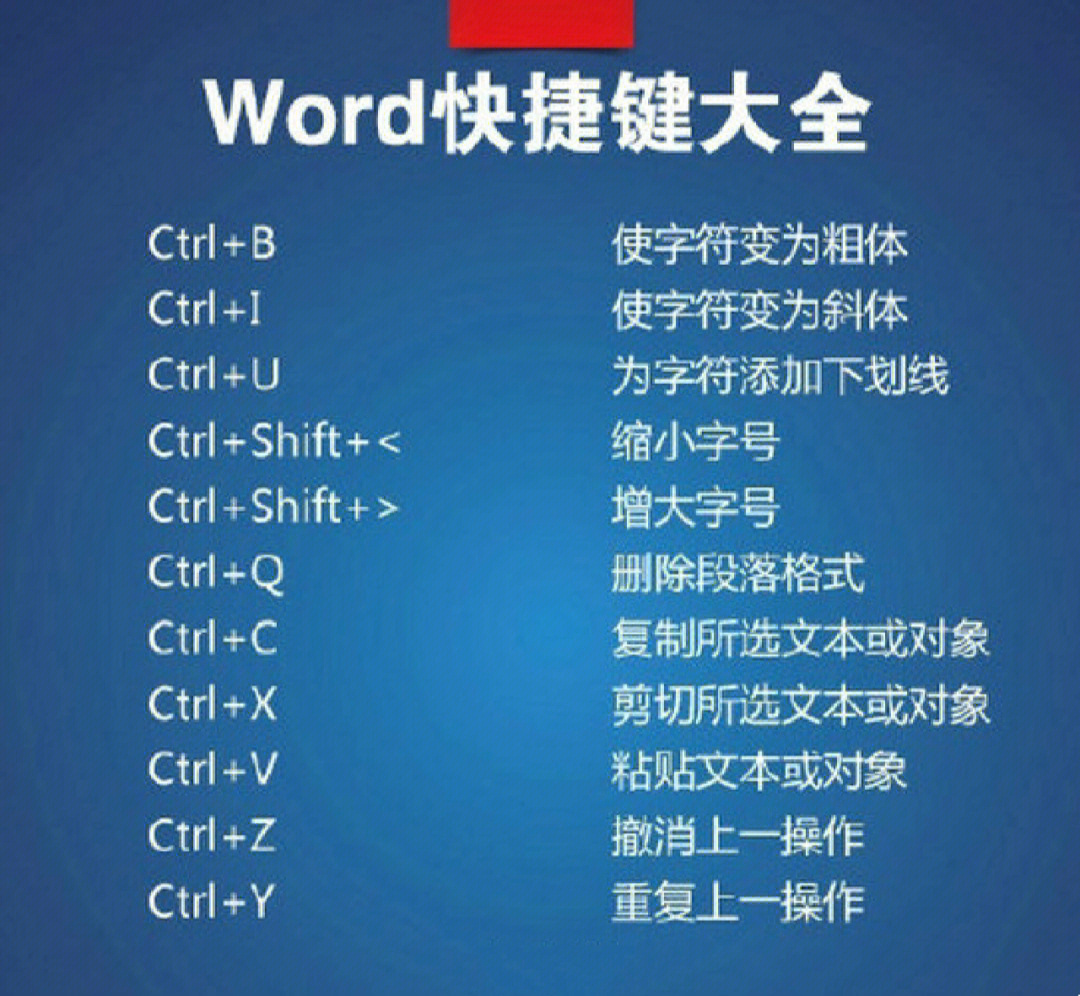 最实用的word快捷键大全