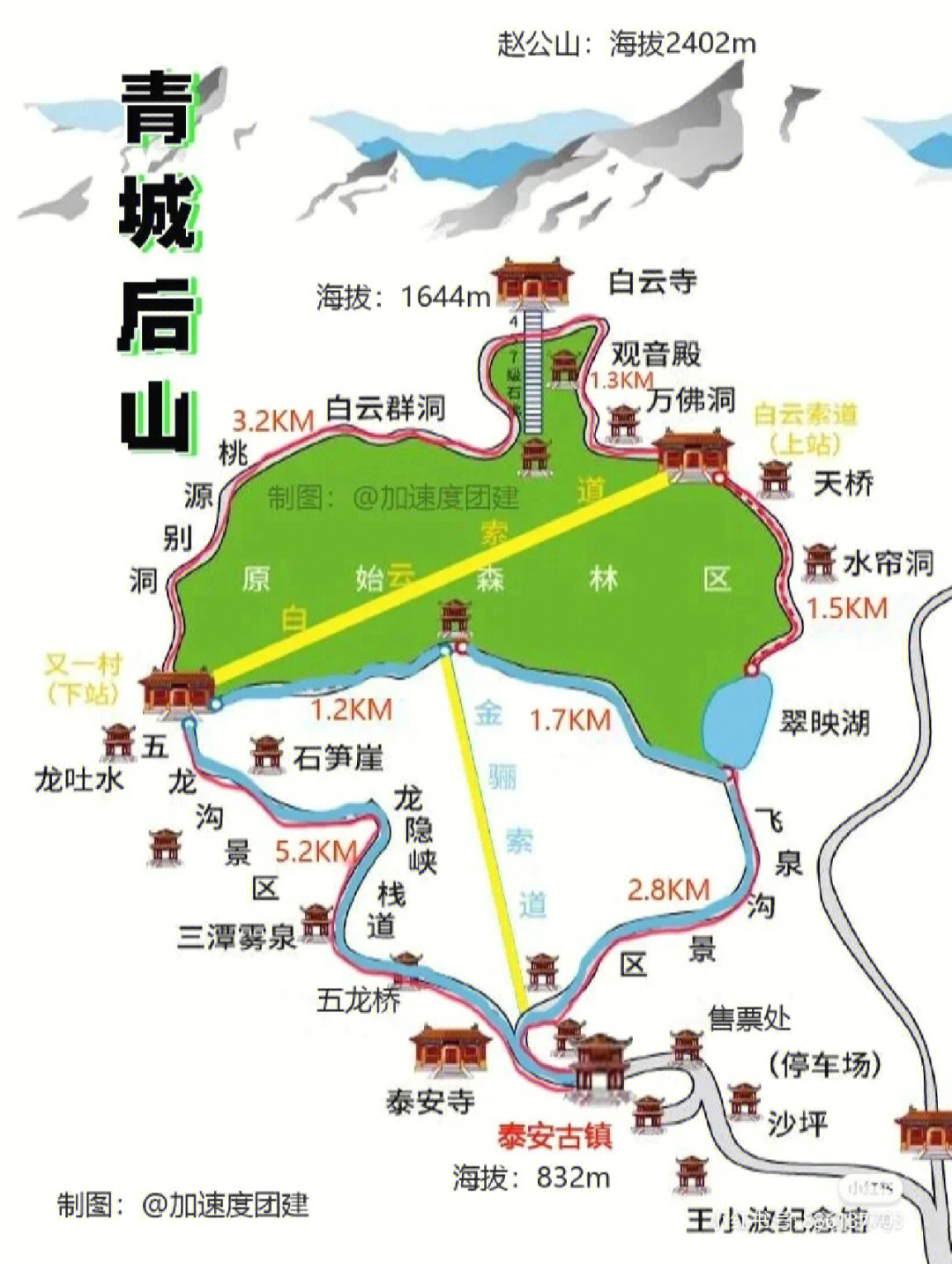 青城山游玩路线图片