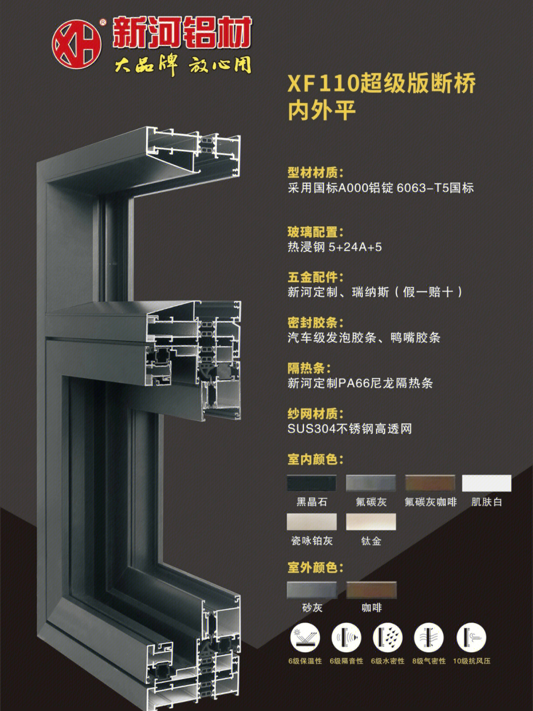 新河铝材商标图片图片