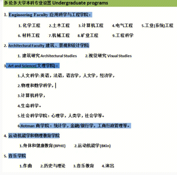 加拿大安省大学排名_加拿大建筑学专业大学研究生排名_加拿大卑诗省大学