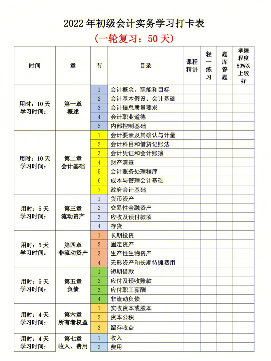 人手一份的初级会计打卡表