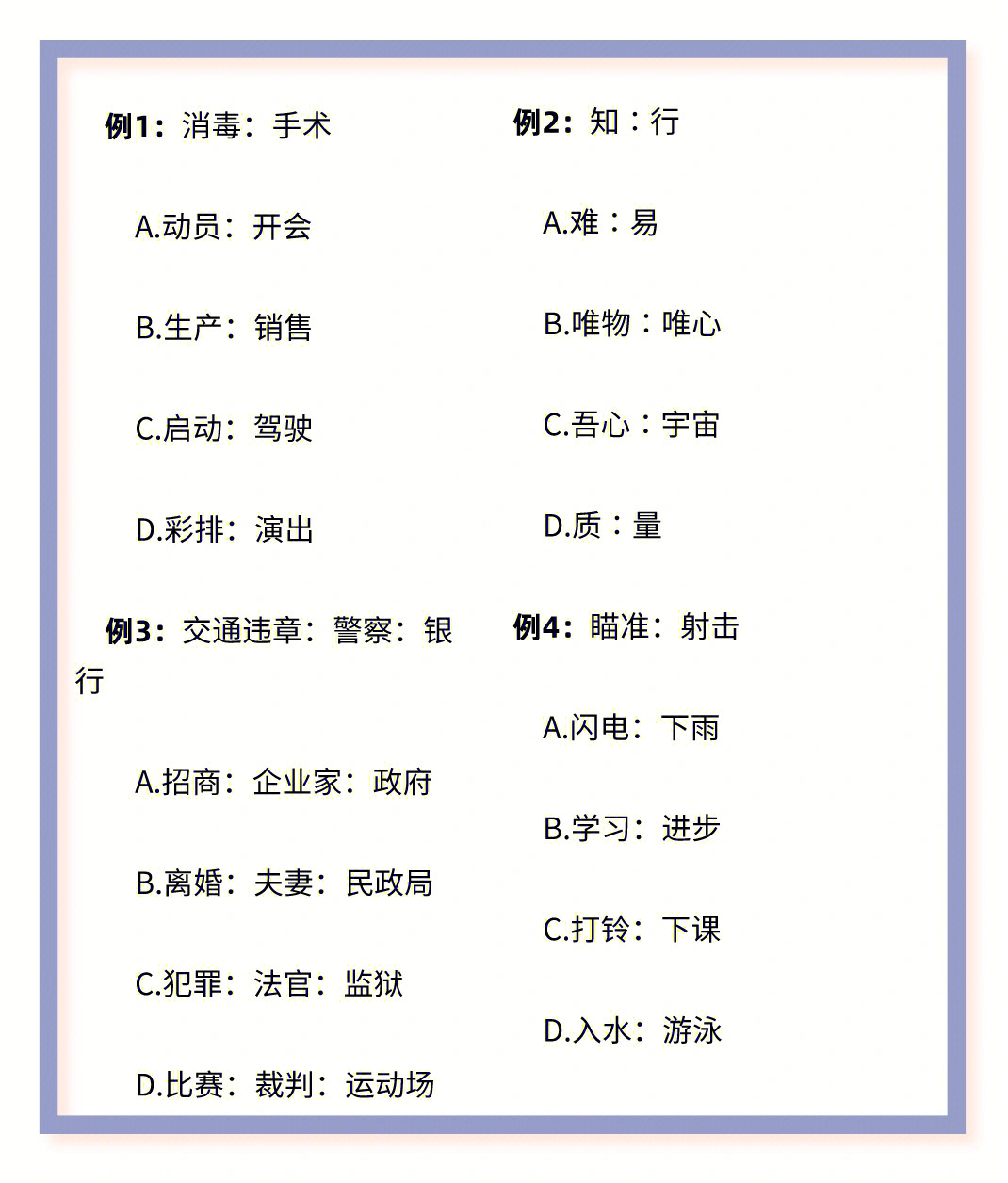 风吹草动类比推理图片