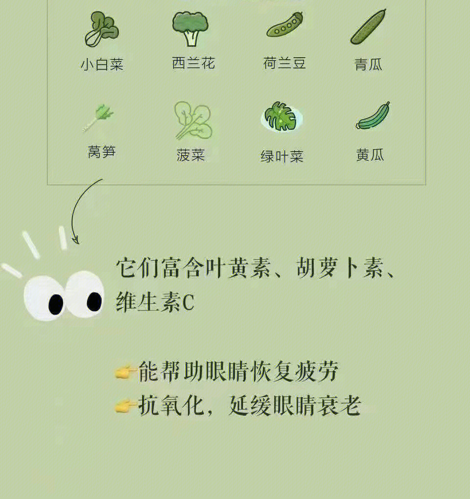 保护眼睛的食物图片