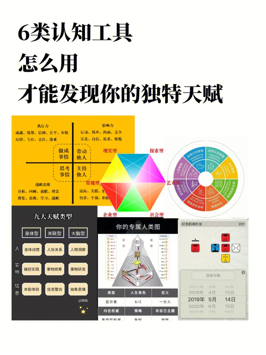 选择职业赛道的盖洛普优势用于选择职业领域的天赋模型[樱花r]用于