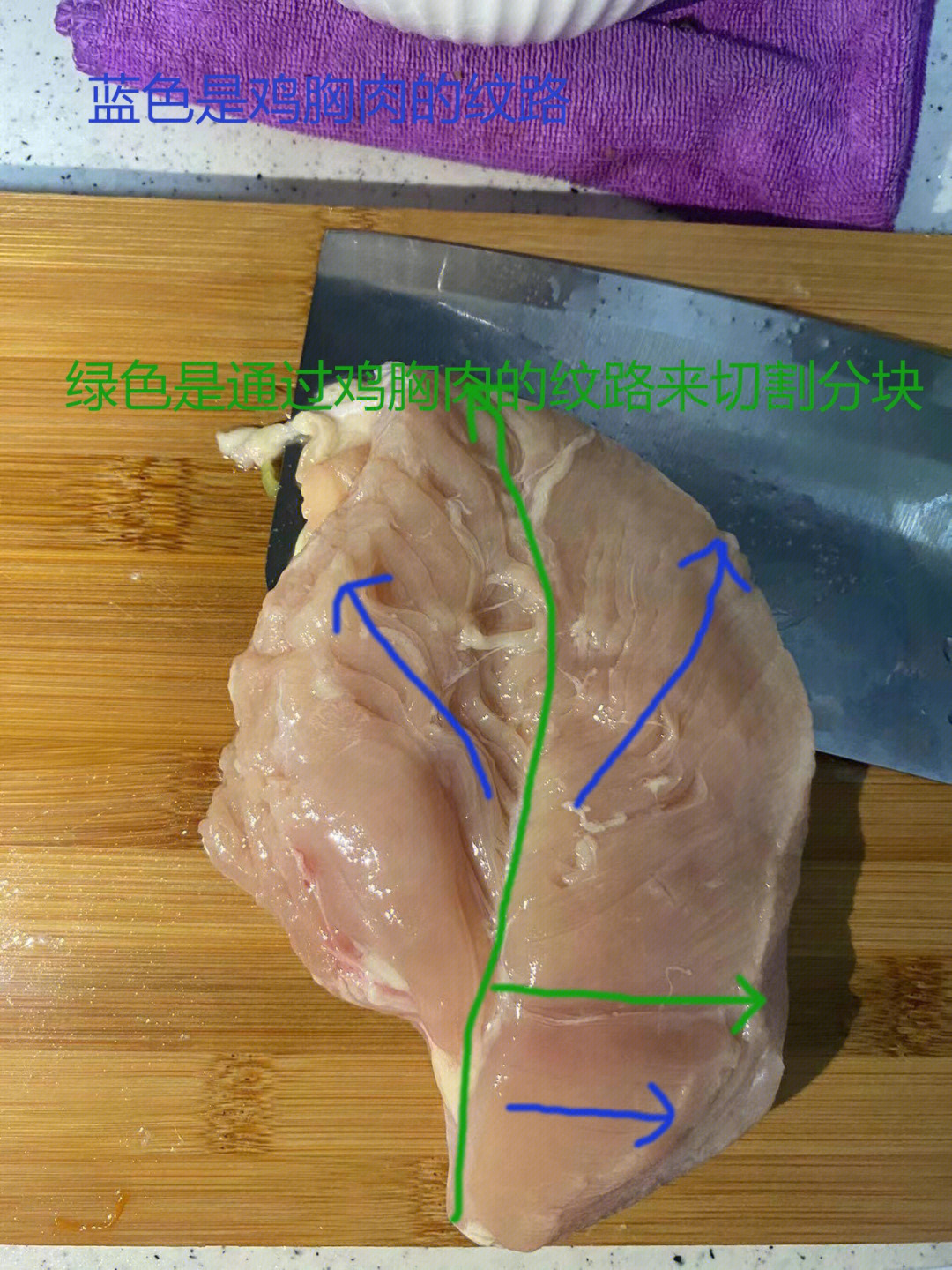 鸡胸肉切割图图片