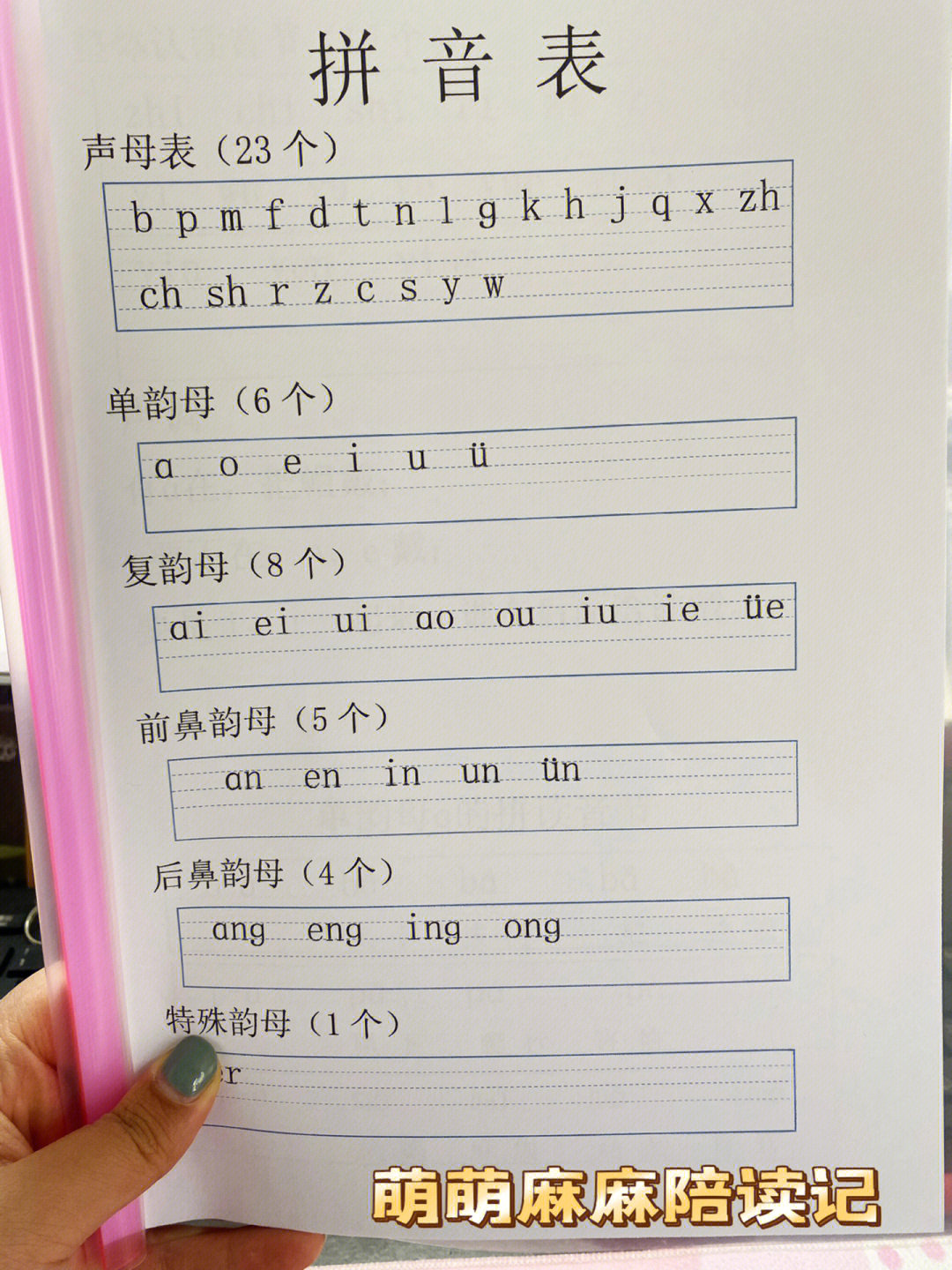 拼音表手机壁纸图片