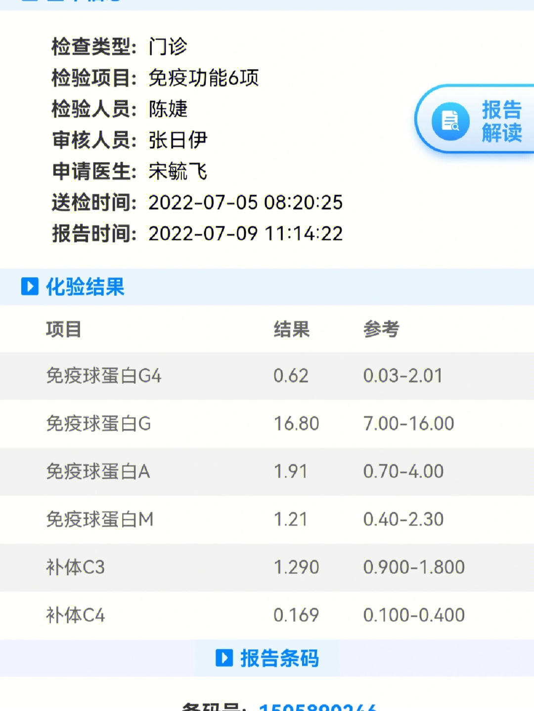 免疫球蛋白指标图片