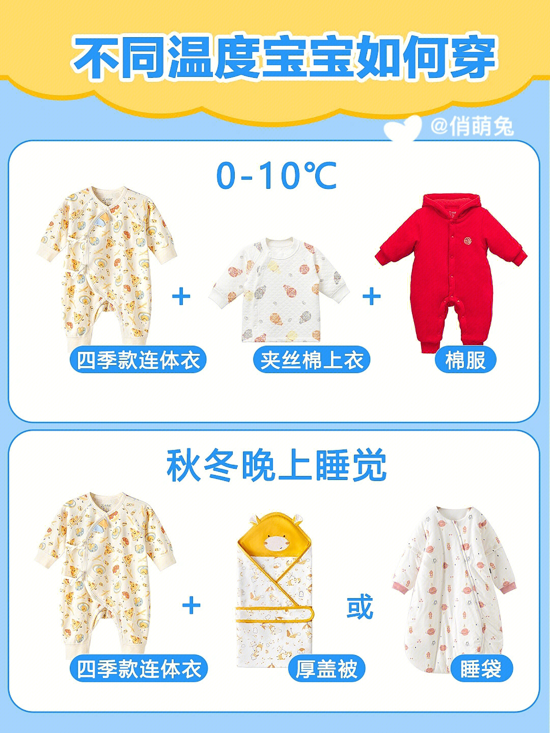新生儿换季穿衣不同温度下宝宝穿几件