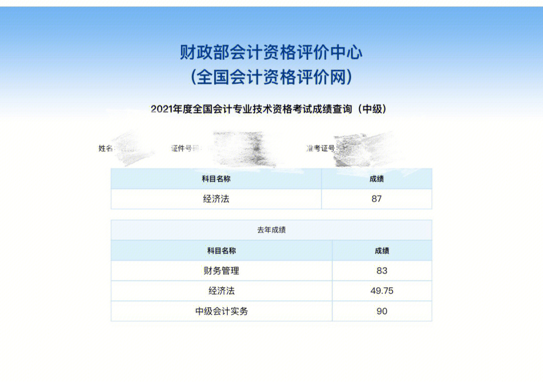 怀孕带娃在职妈妈备考中级会计路程(1)