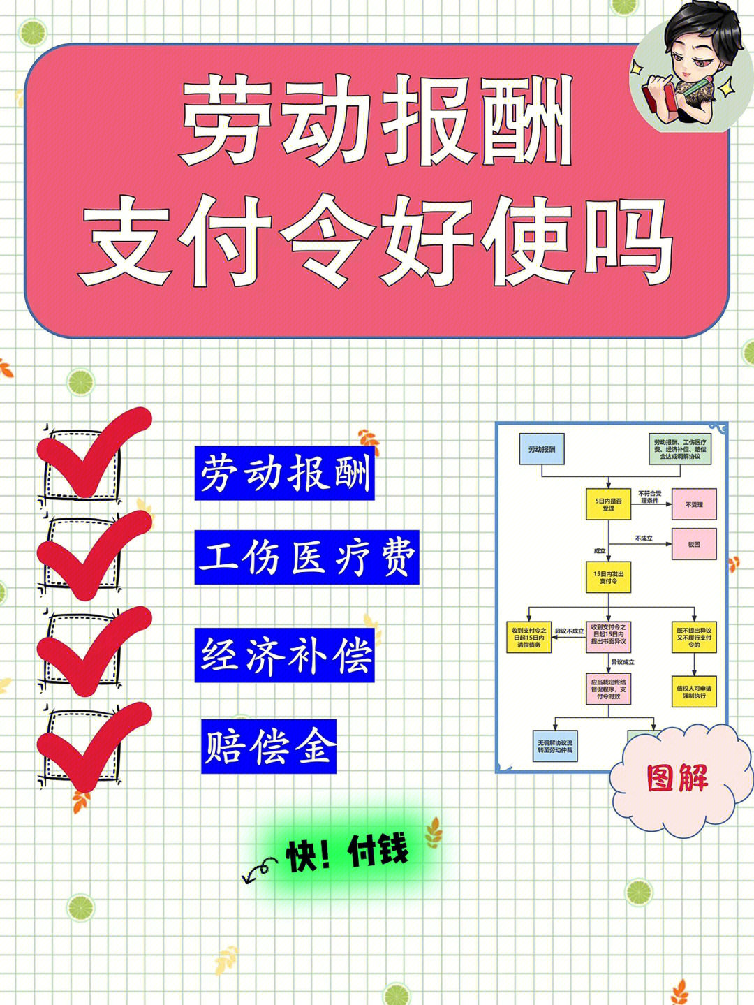 春节劳动流程图图片