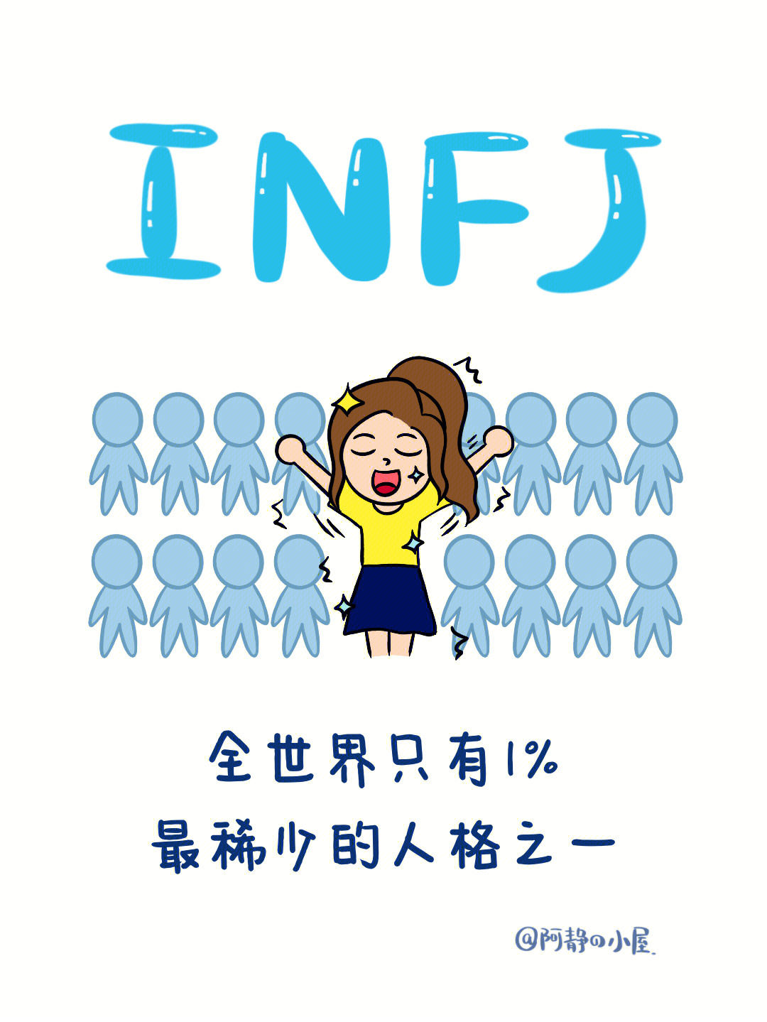 infj的矛盾特性你占了多少个呢