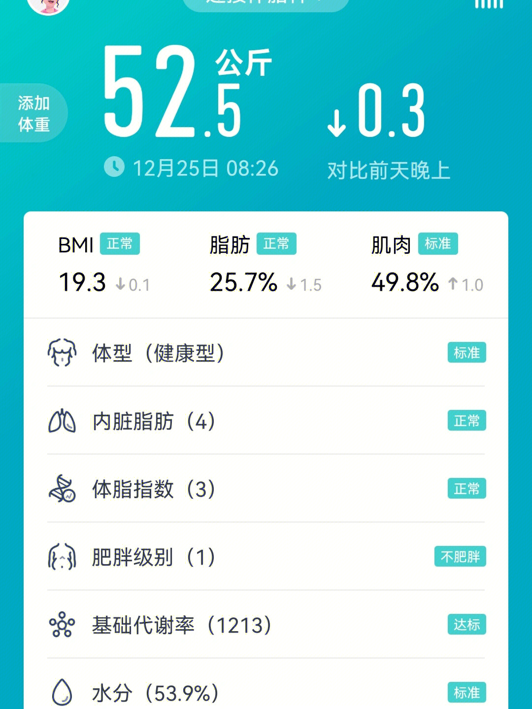 疫情前后体重对比照片图片