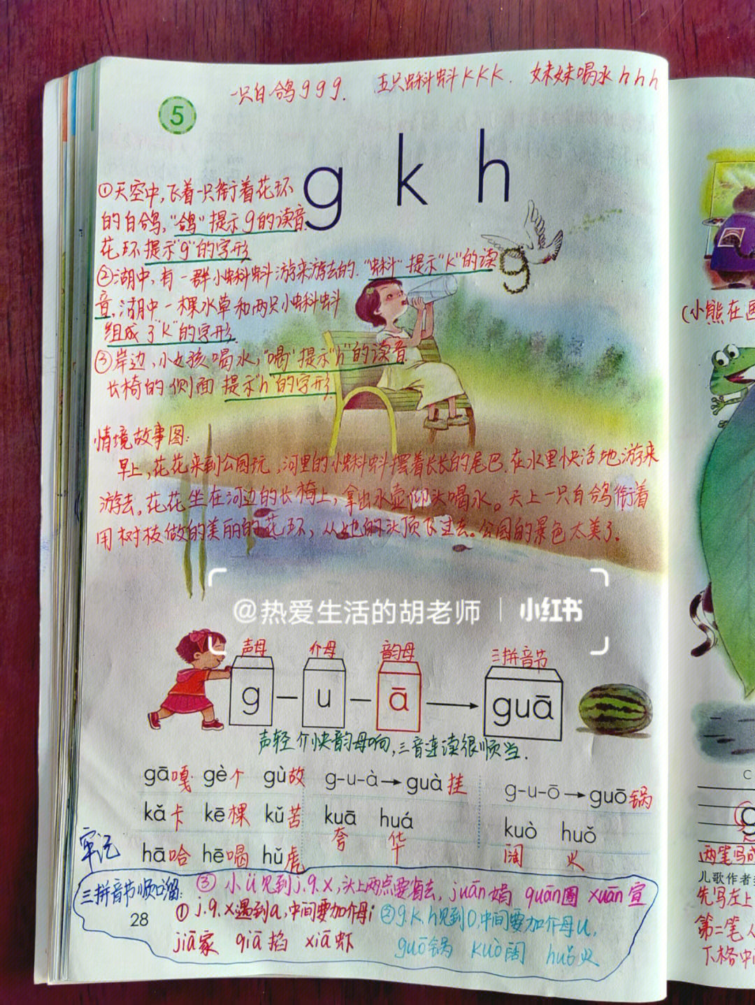 一年级上册语文汉语拼音gkh课堂笔记