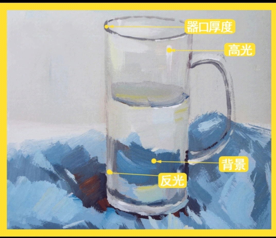 色彩玻璃杯的画法步骤图片