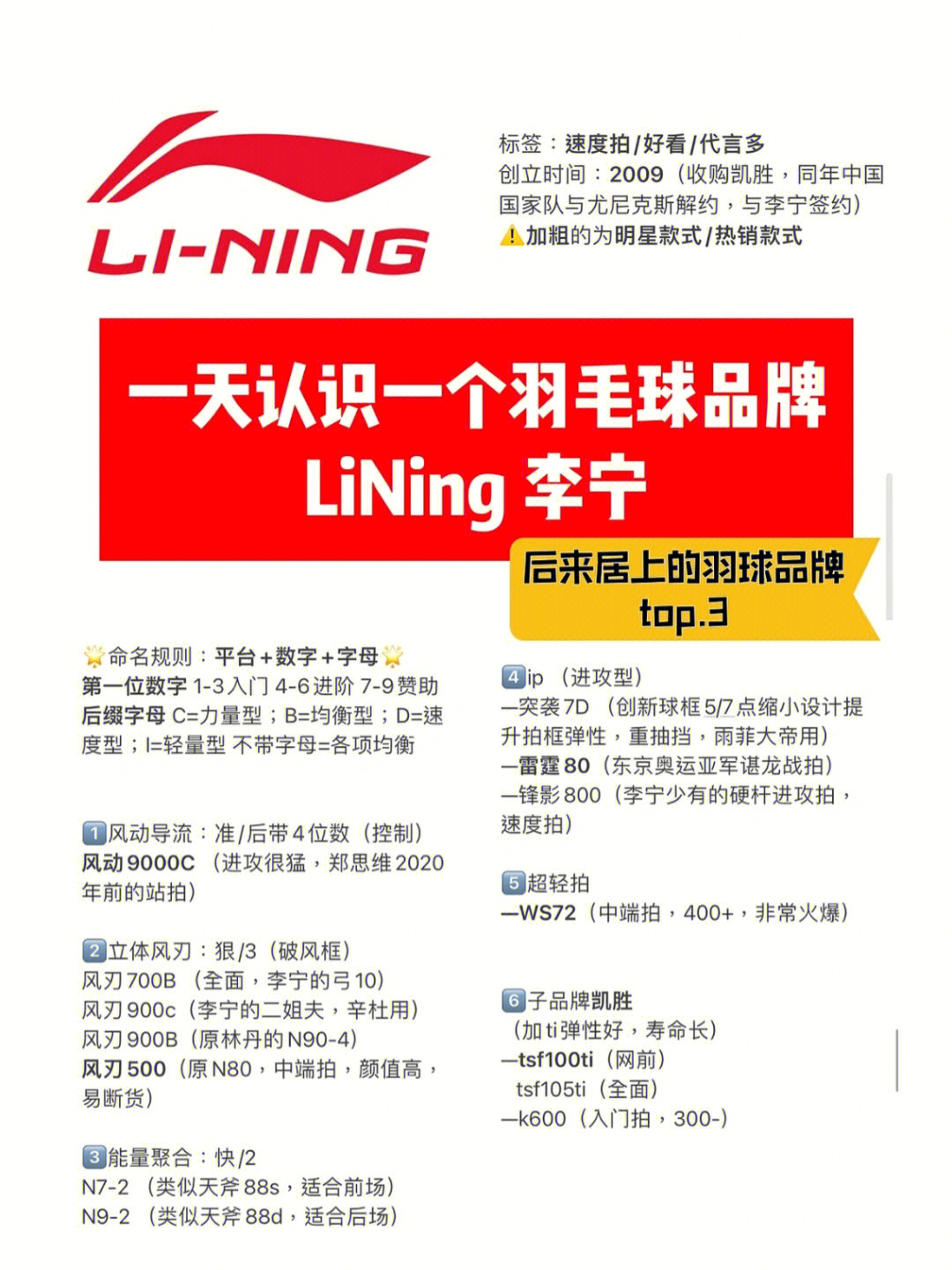 李宁羽毛球是李宁(中国)体育用品有限公司旗下品牌产品,赞助资