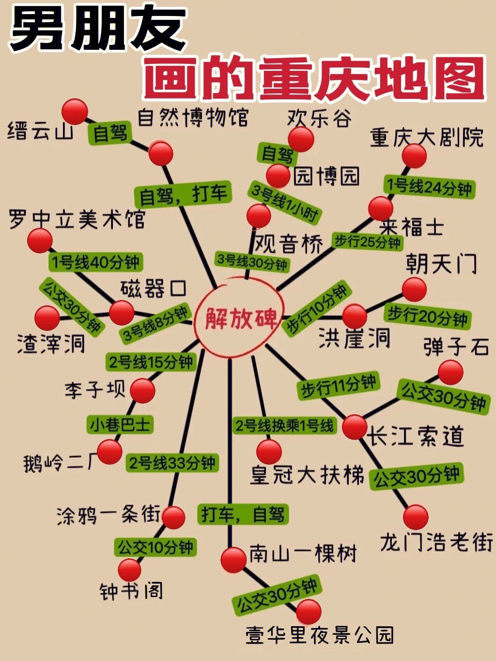 送女朋友的重庆旅游攻略景点地图75