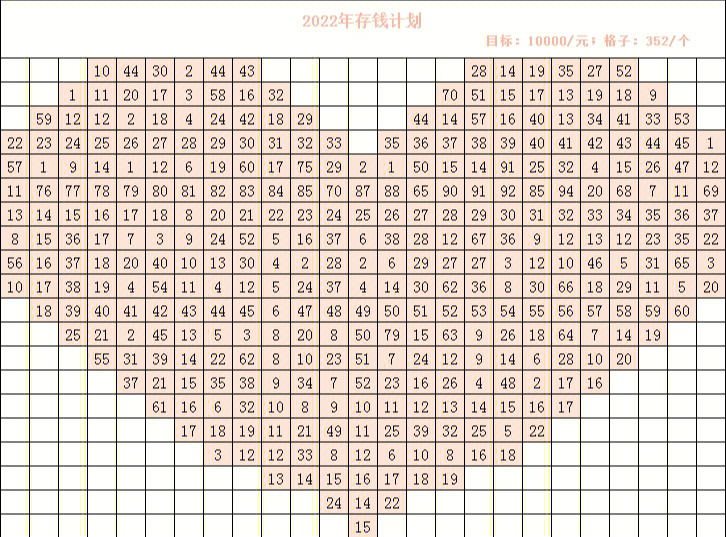 12个月存钱法表格图图片