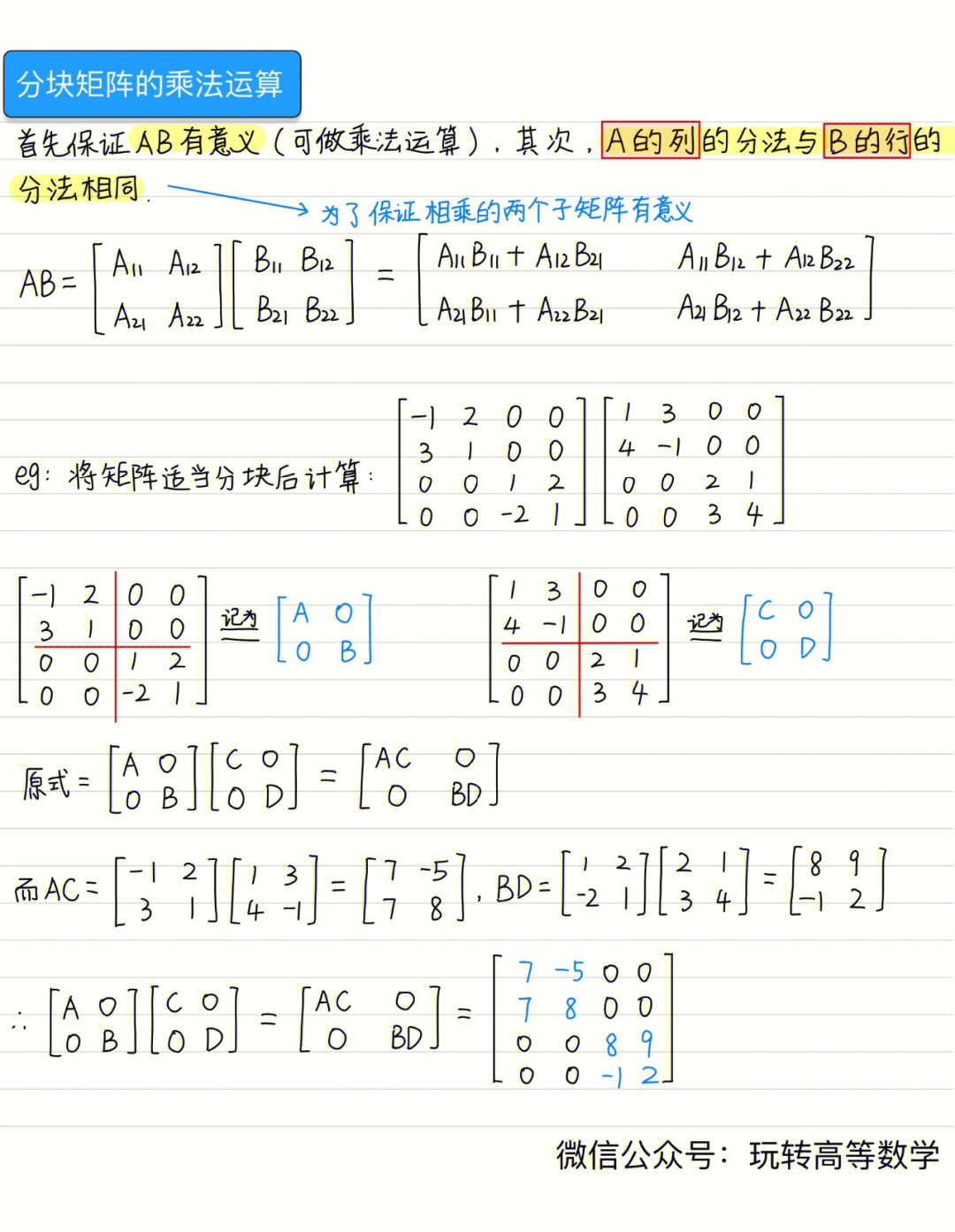 三四规则矩阵图片