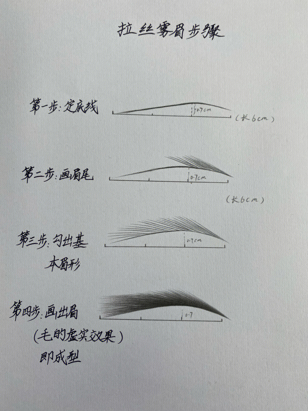 纹绣画眉毛教程 新手图片