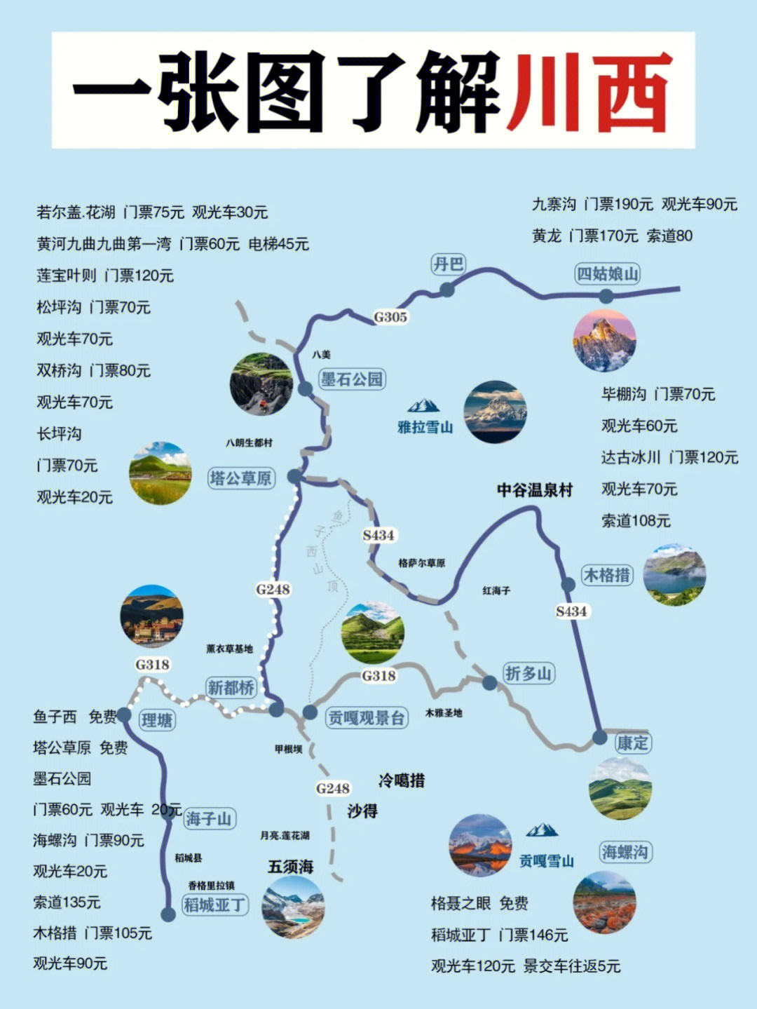 南川旅游攻略图片