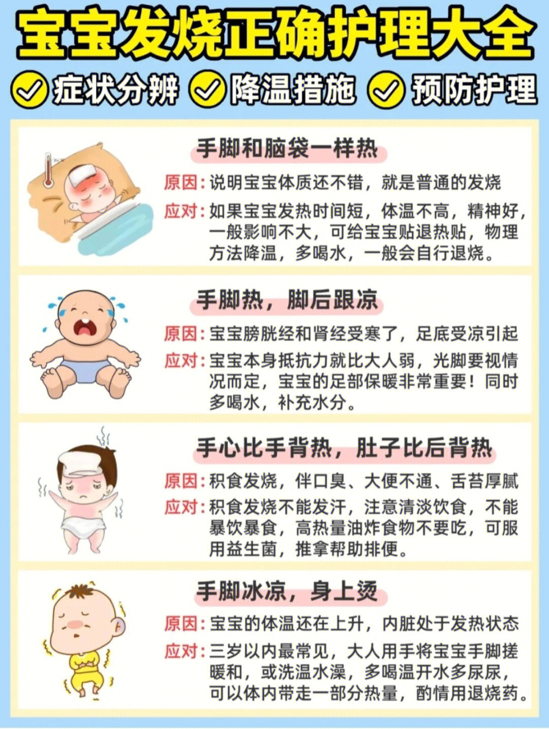 宝宝发烧不用慌症状分辨和正确应对方法