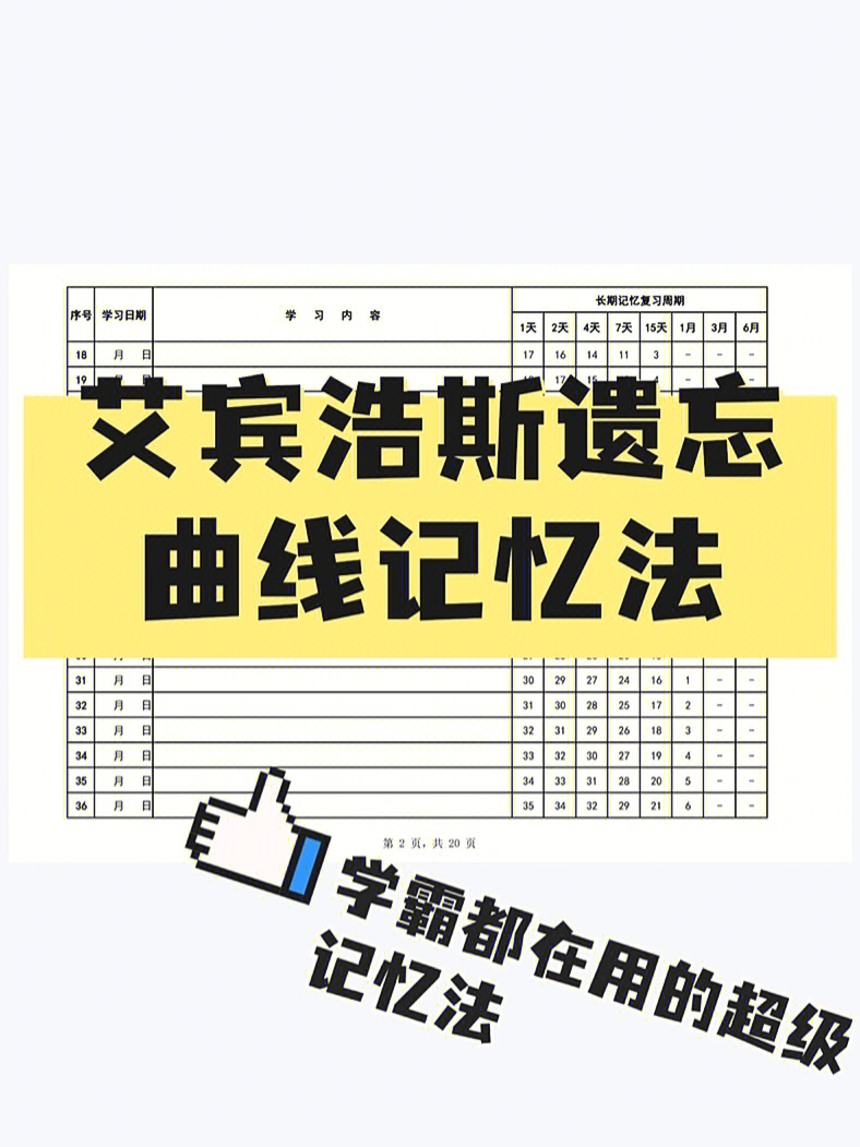 艾宾浩斯七步记忆法图片