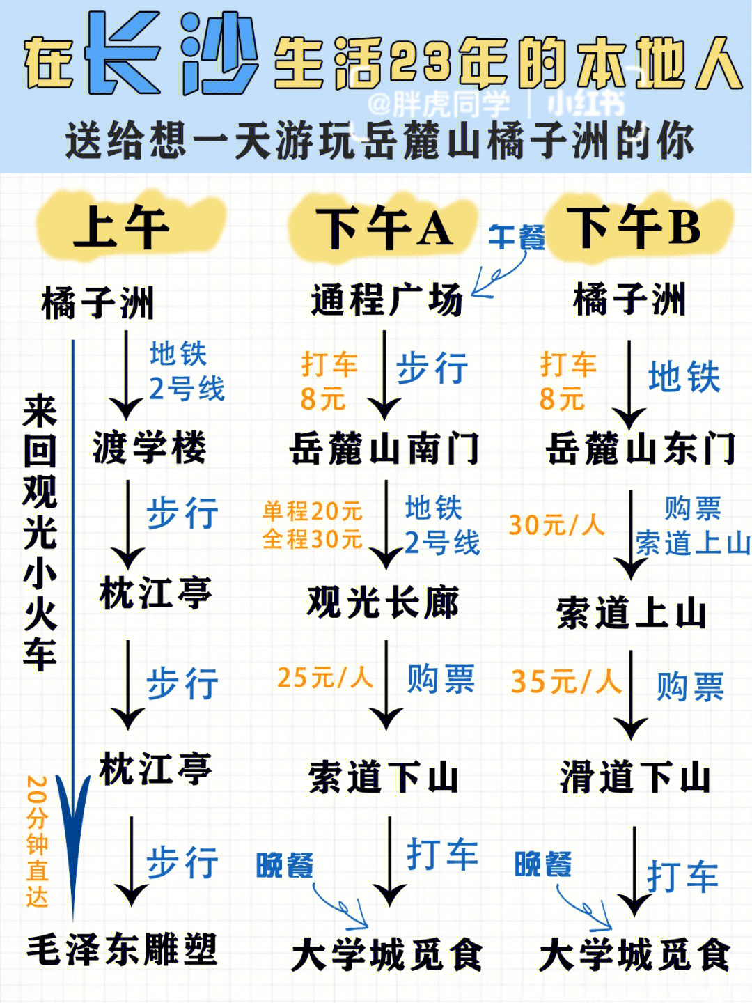 长沙岳麓山门票多少钱图片