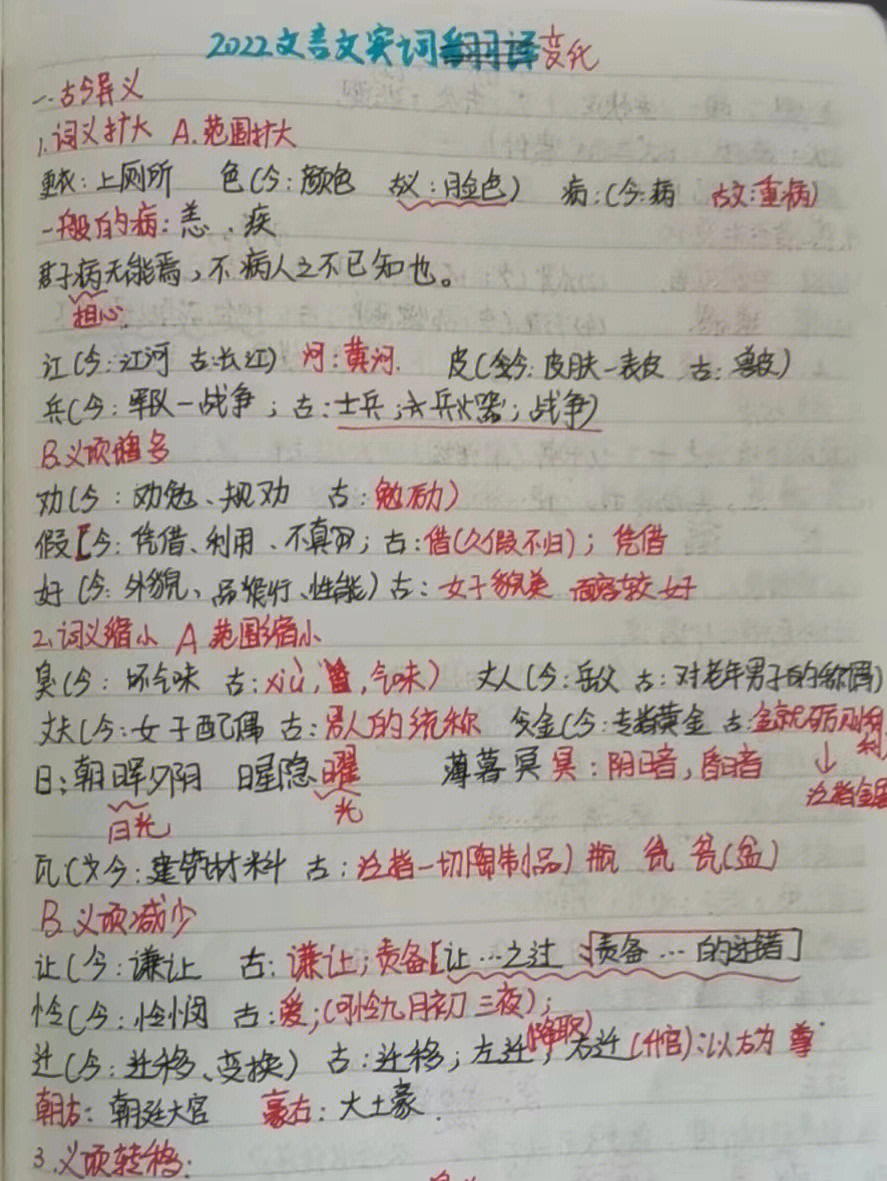 专升本语文学霸笔记