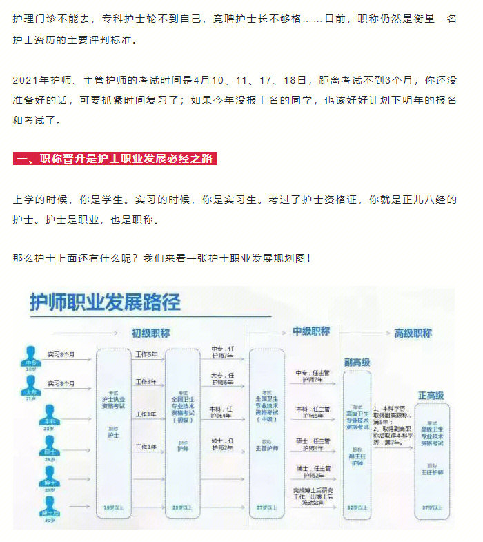 为什么职称对护士来说非常重要