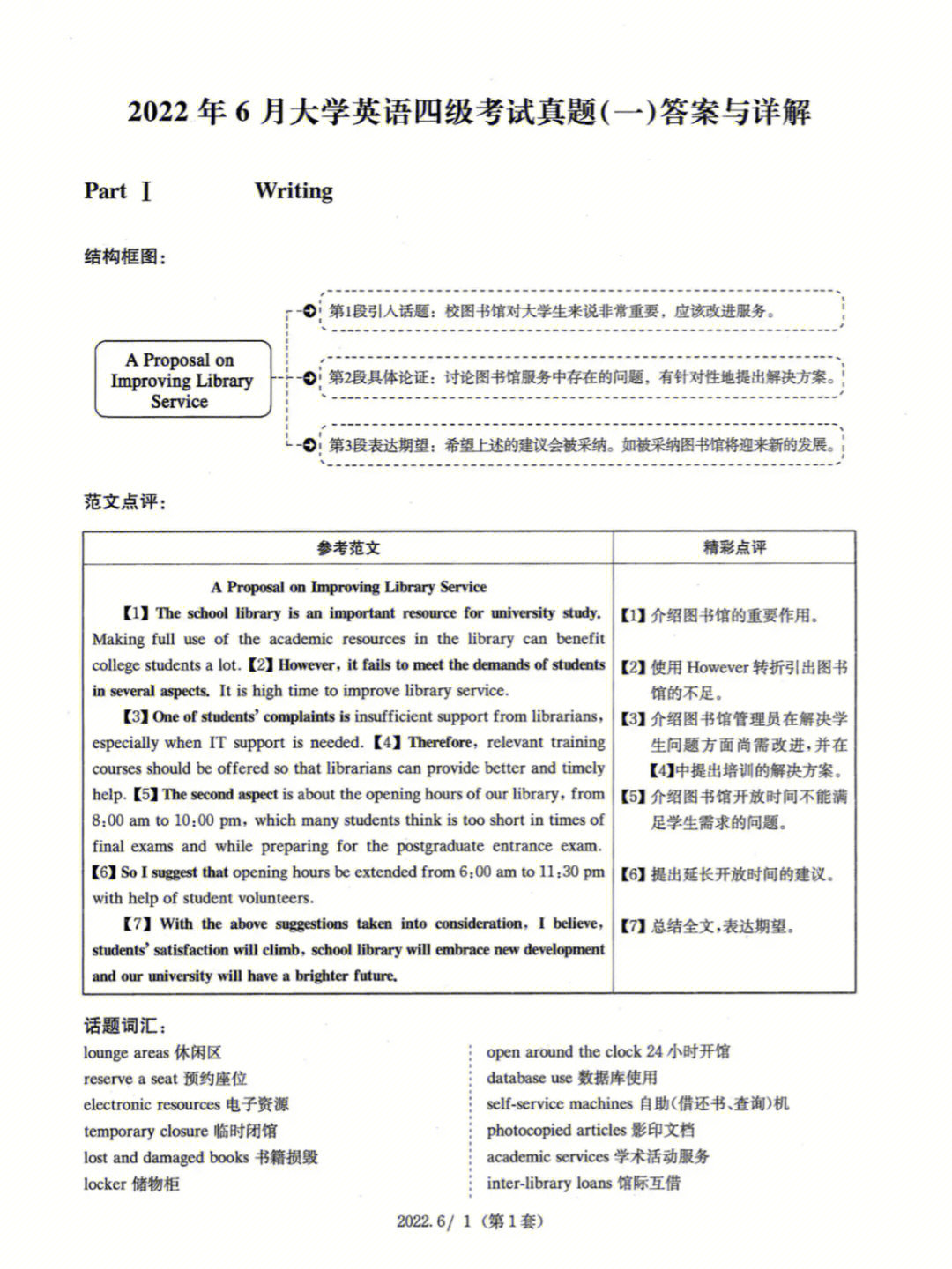 2022年6月大学英语四级一答案上