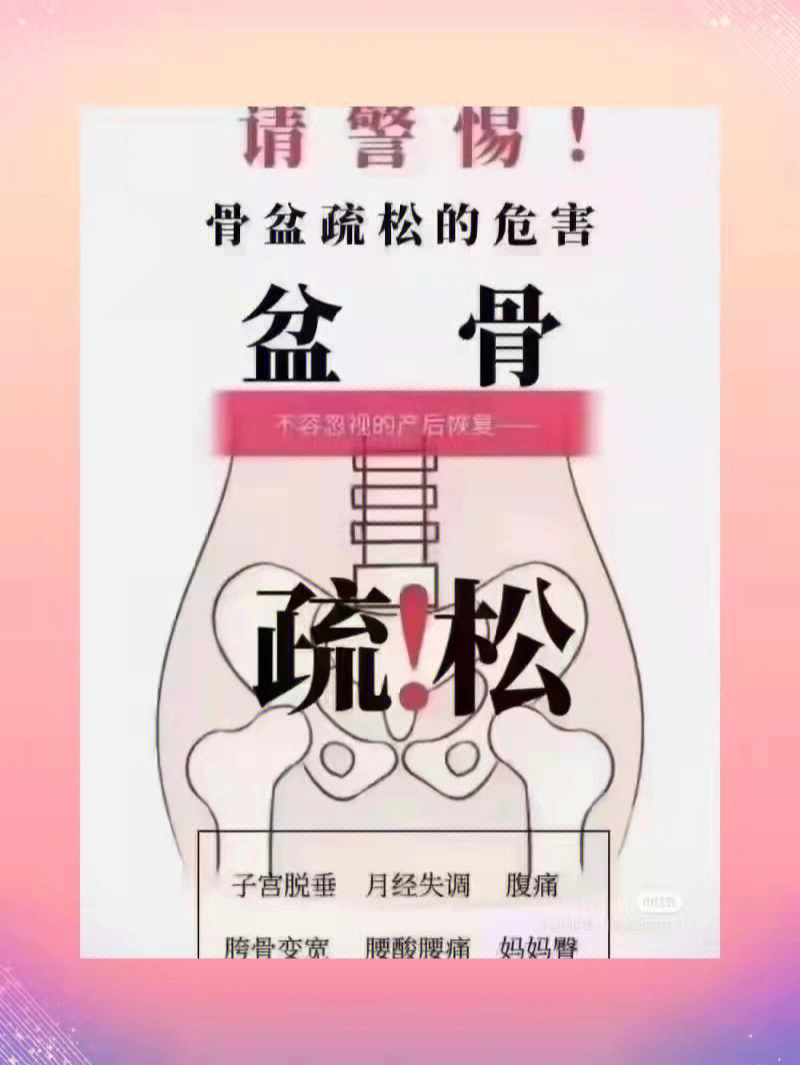 产后骨盆修复有必要吗图片